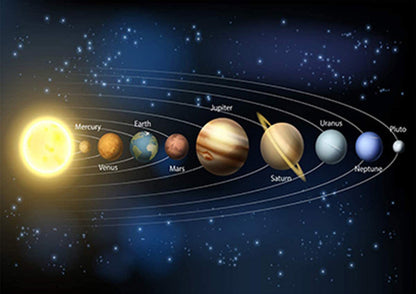 Solar System Planet Wall Spray Painting Hanging Painting And Oil Painting For Home And School Decoration